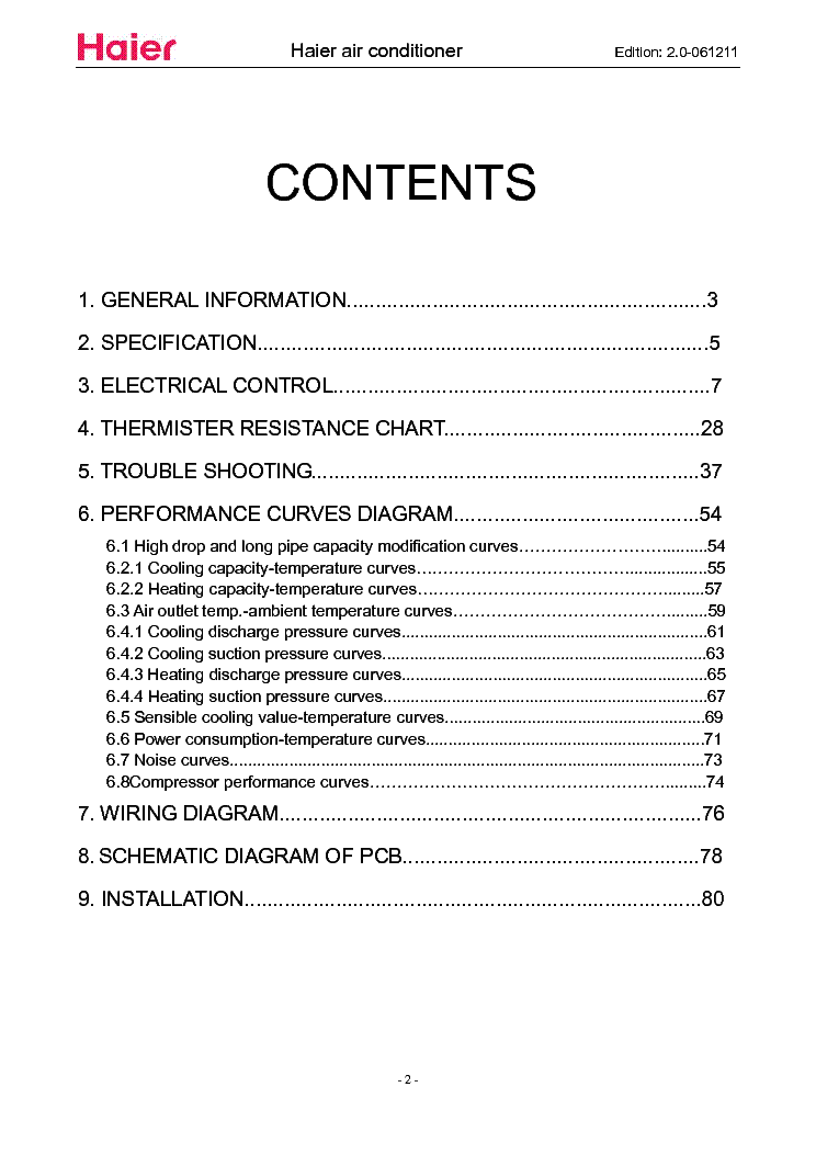 HAIER HSU-07RU03R2 DB SM Service Manual download, schematics, eeprom