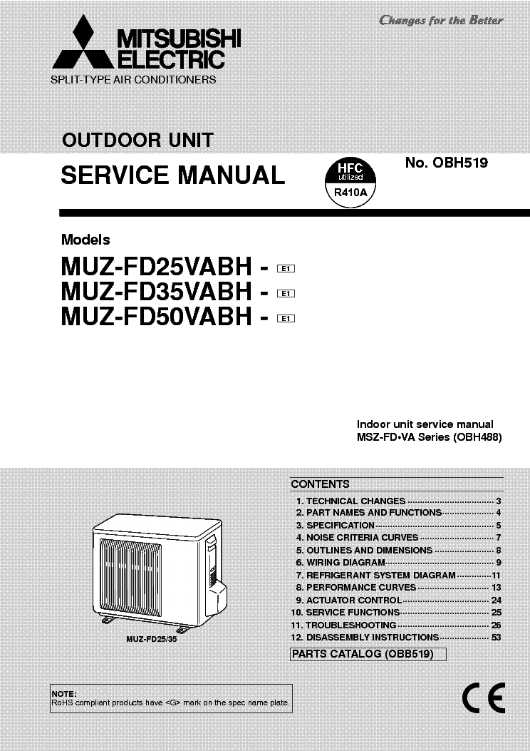 Мицубиси мануалы. MSZ gc35va service manual. Service manual Mitsubishi Electric. Кондиционер Mitsubishi MSZ-fd25va. Fd25 MSZ размер.