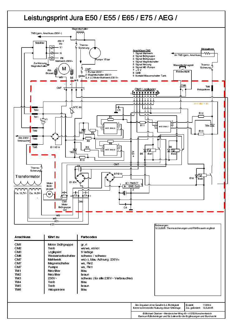 Cafamosa Cf 100 Service Manual