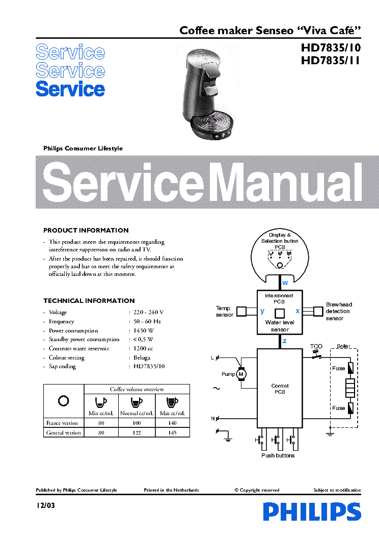 PHILIPS HD7835-10 HD7835-11 COFFEE MAKER SENSEO service manual (1st page)