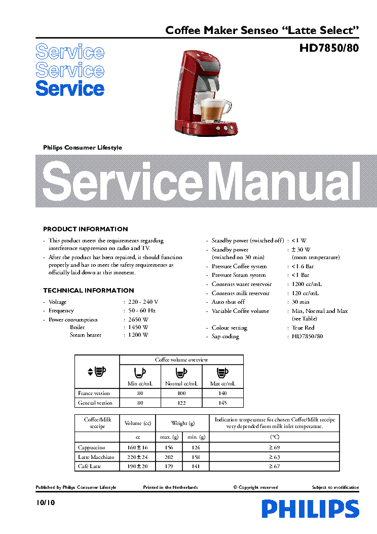User manual Philips Senseo Quadrante HD7865 (English - 120 pages)