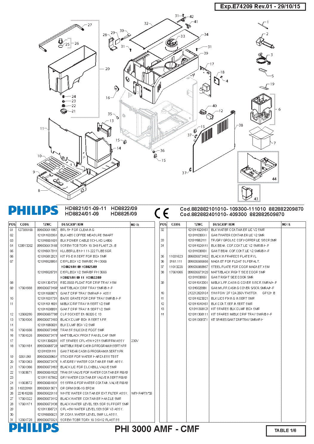 User manual Philips 3000 series HD8829 (English - 72 pages)