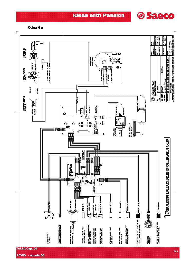 Saeco sup 0310r схема