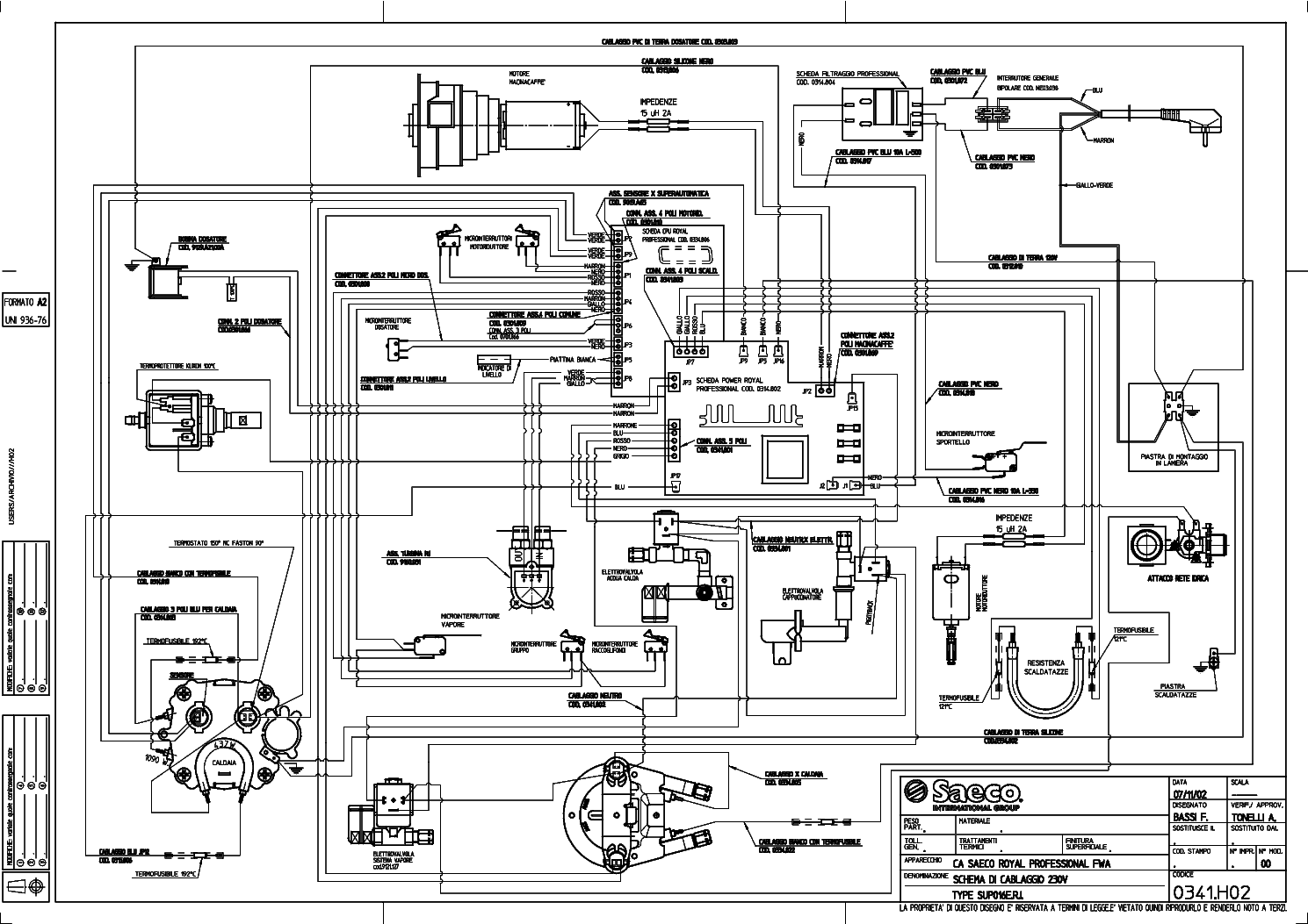 saeco royal coffee bar инструкция