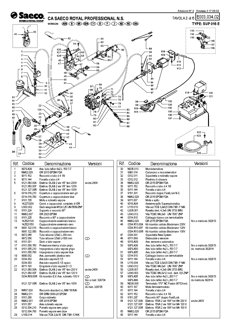 Saeco sup 0310r схема