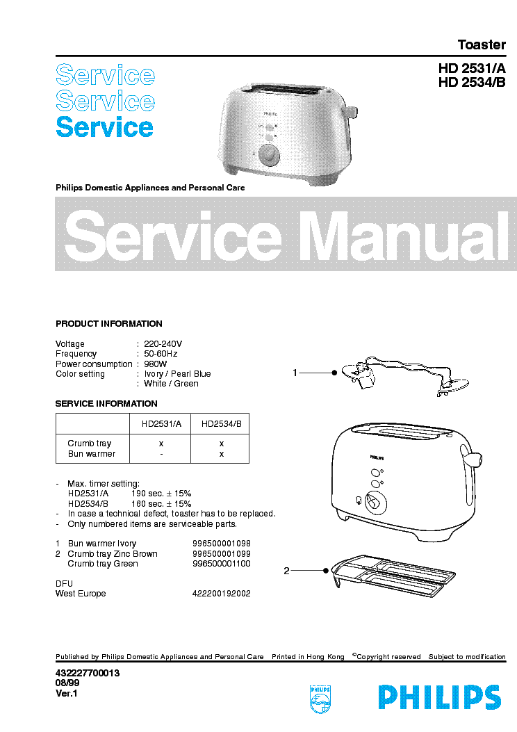 PHILIPS HD2531A service manual (1st page)
