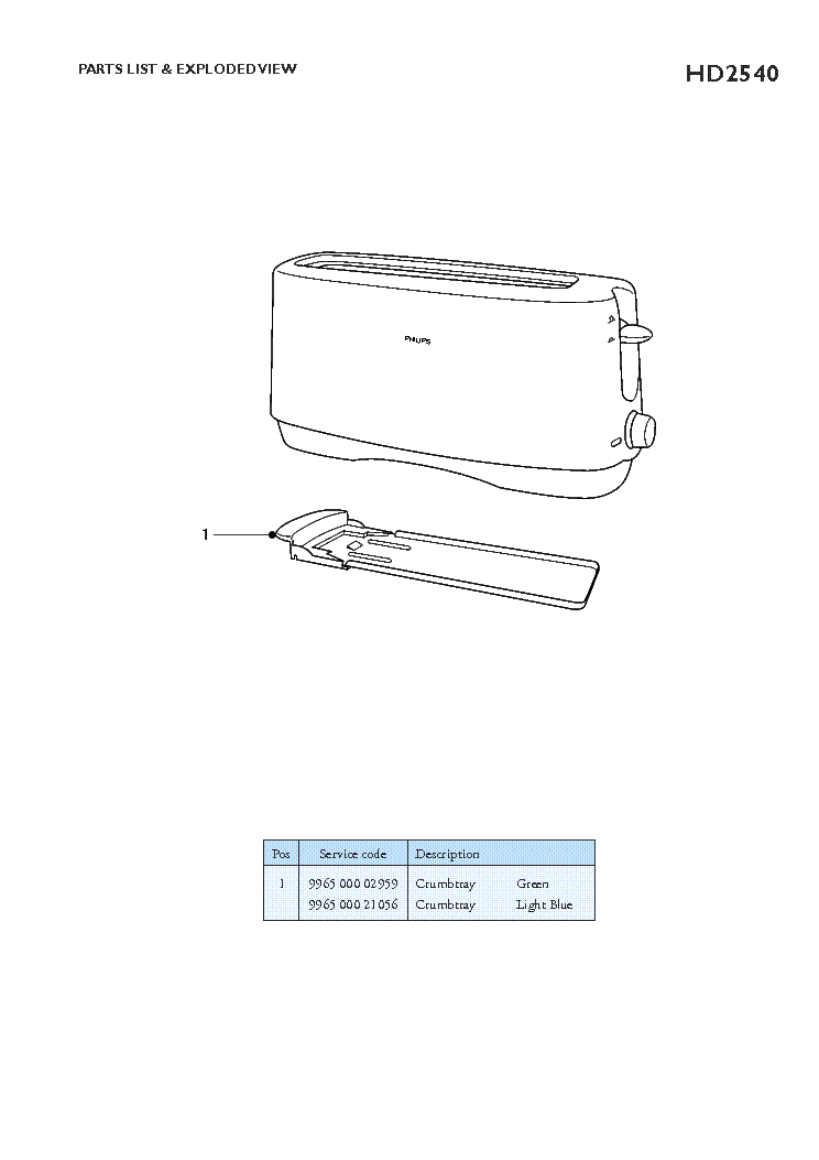 PHILIPS HD2540 service manual (2nd page)
