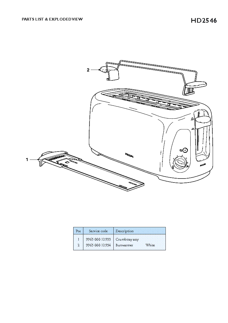 PHILIPS HD2546 service manual (2nd page)
