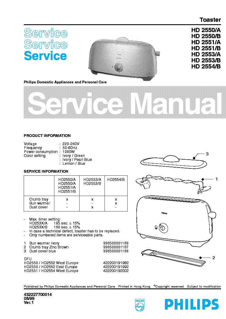 PHILIPS HD2550A service manual (1st page)