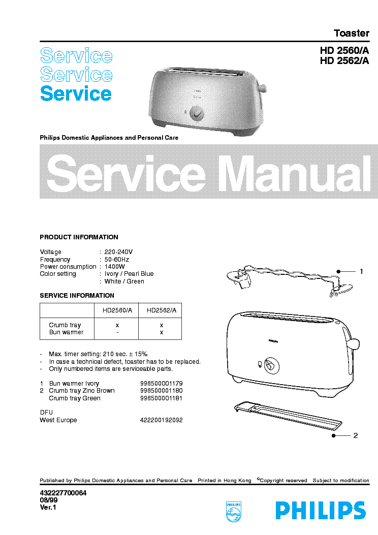 PHILIPS HD2560A service manual (1st page)