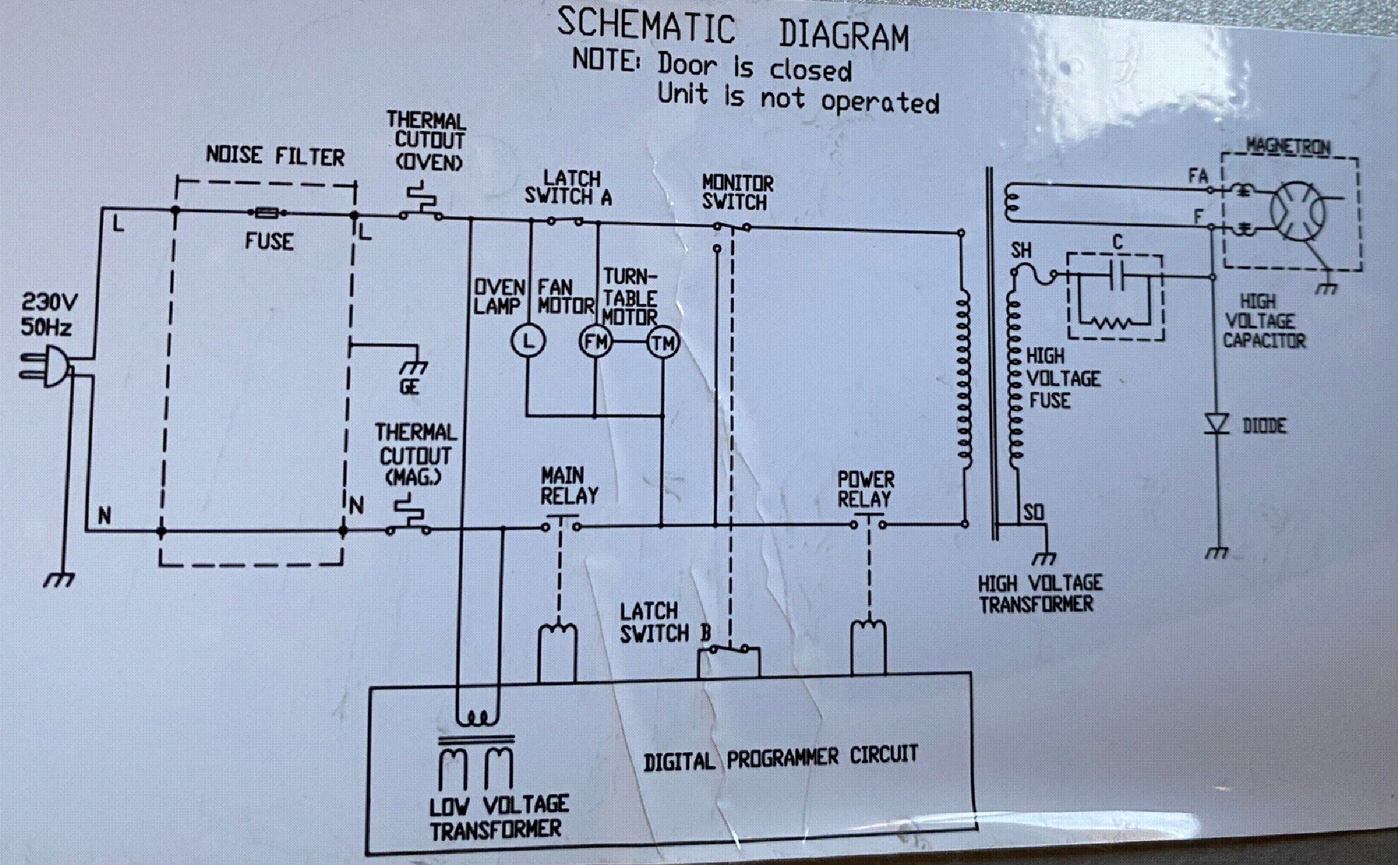 GORENJE MO17DE SCHEMATIC service manual