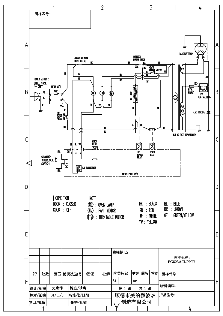 Midea микроволновка схема