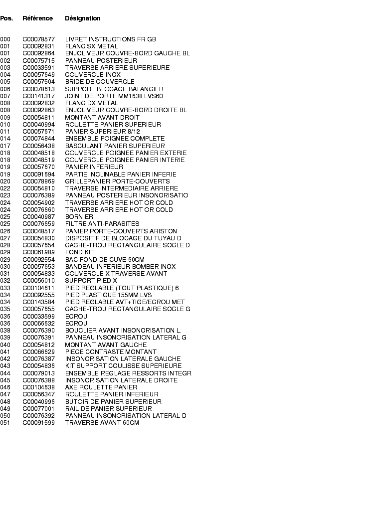 INDESIT LSE731IXFR EXPLODED VIEWS service manual (2nd page)