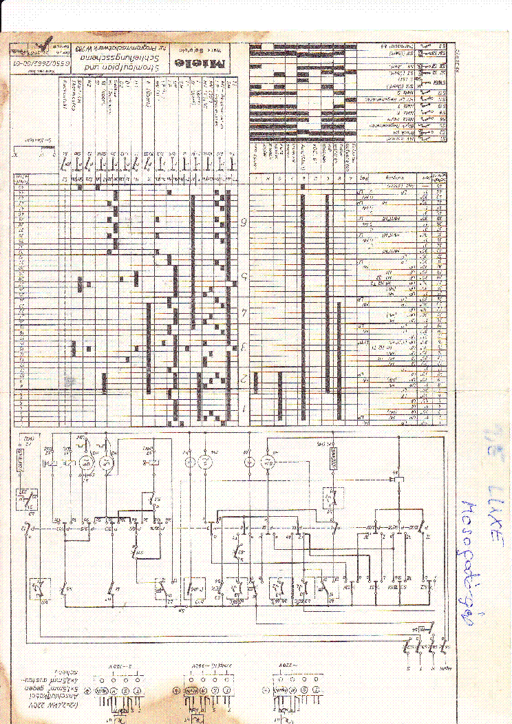 MIELE DELUX MOSOGATOGEP-2 service manual