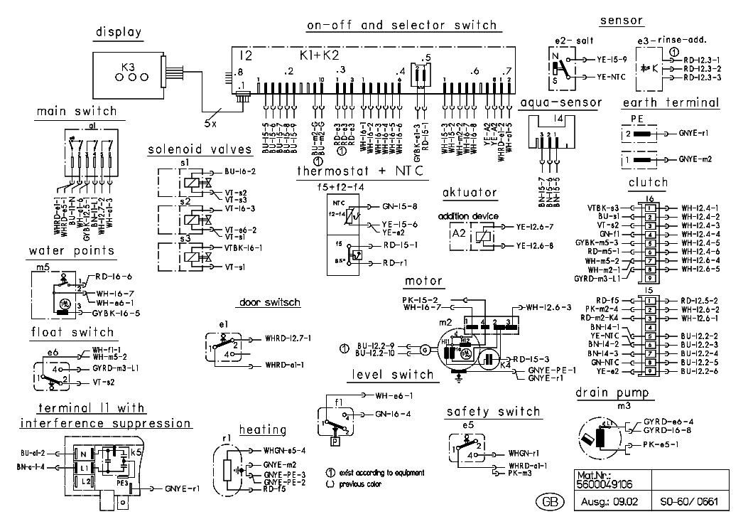 Rlu220 siemens схема подключения