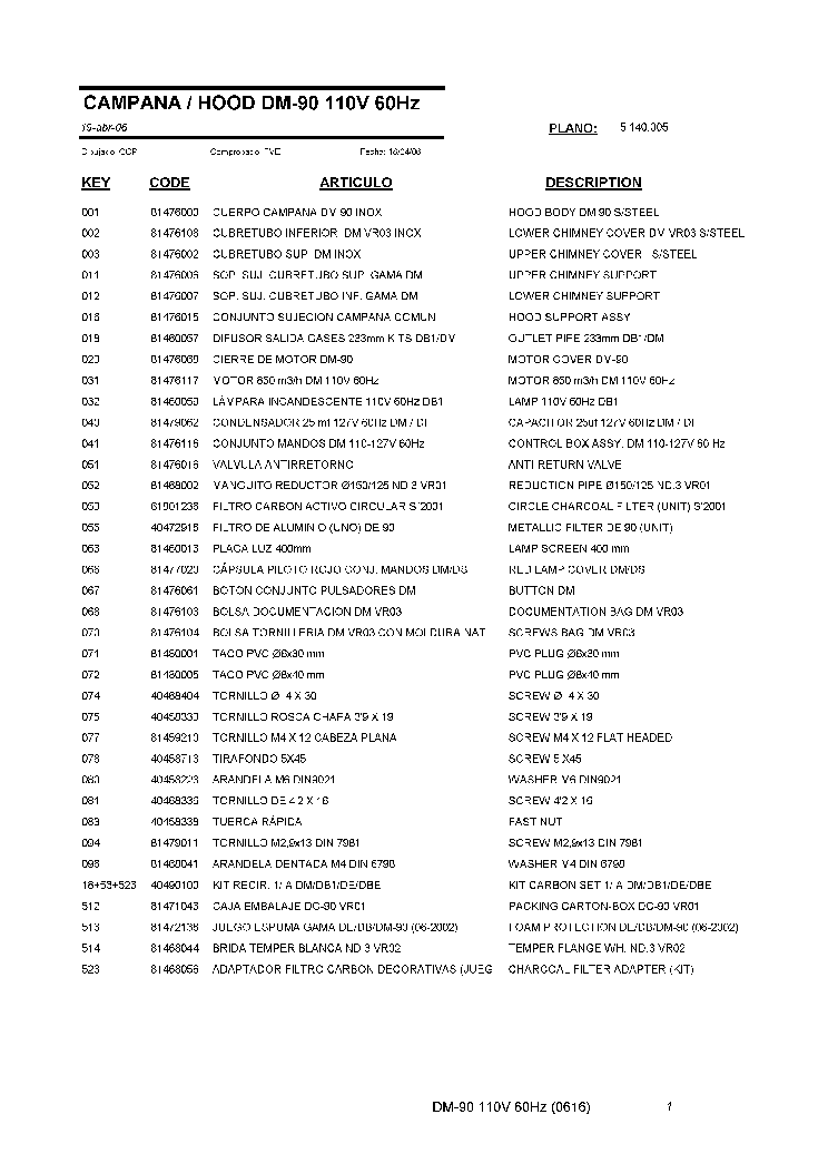 TEKA DM90 110V 60HZ 0616 service manual