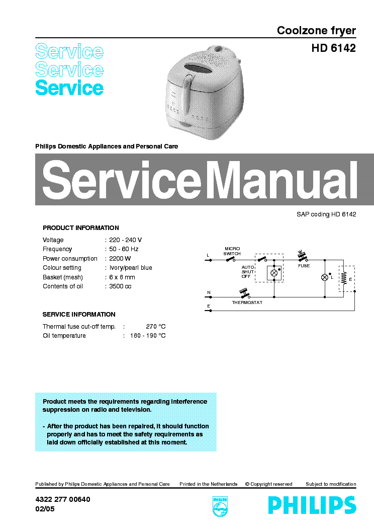 PHILIPS HD6142 SM service manual (1st page)