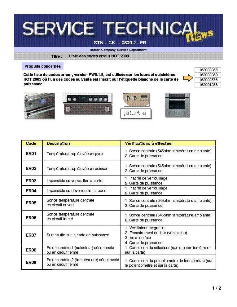 ELECTROLUX FM46 INDESIT HOT2003 ERROR CODES service manual (1st page)