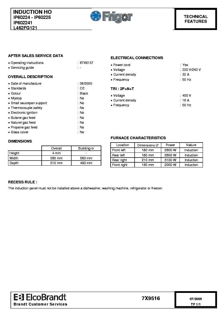 Frigor Ip60224 60225 Service Manual Download, Schematics, Eeprom 