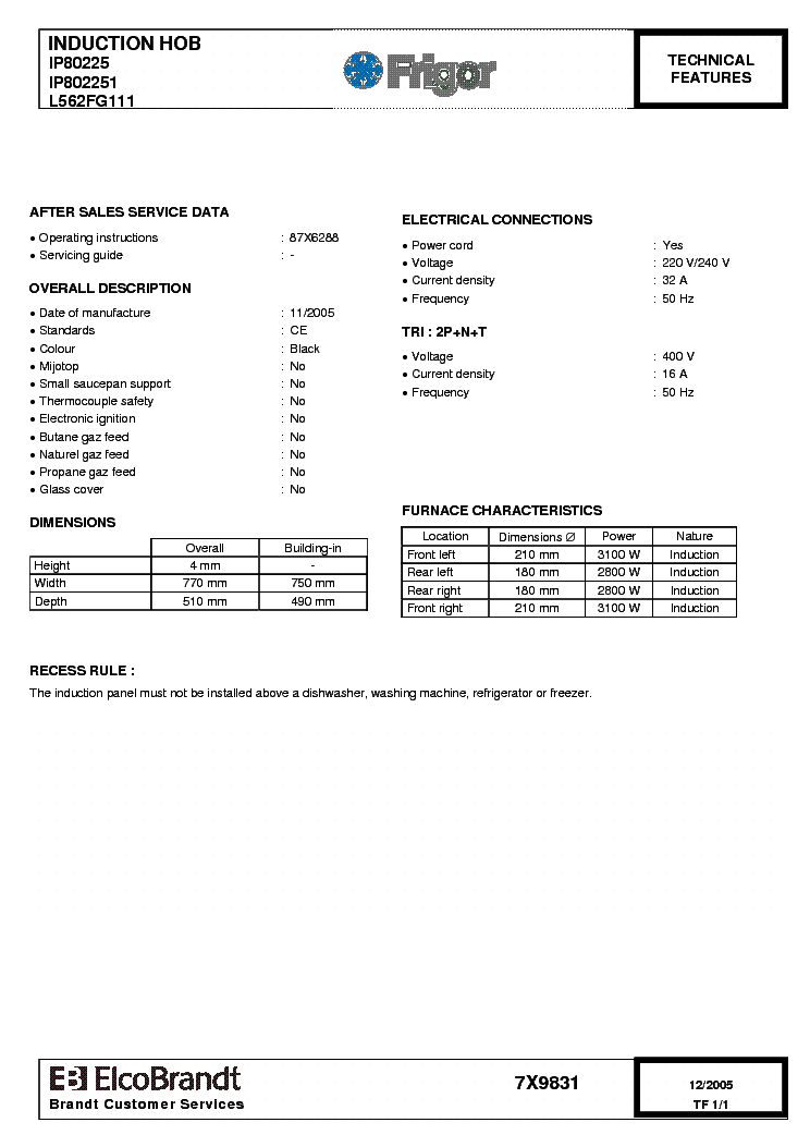 FRIGOR IP80225 Service Manual download, schematics, eeprom, repair info ...