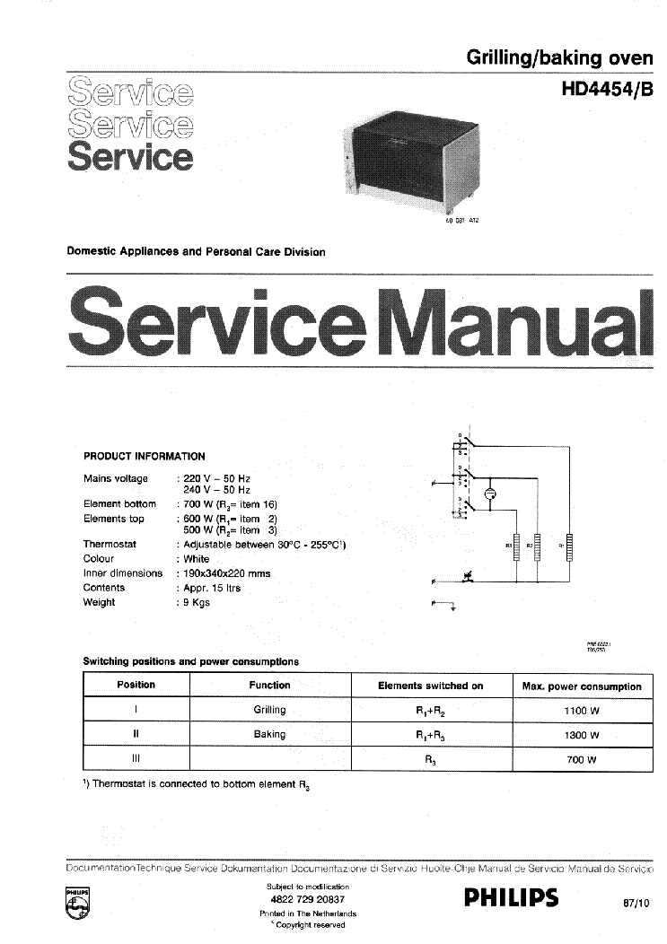 PHILIPS HD4454B service manual (1st page)