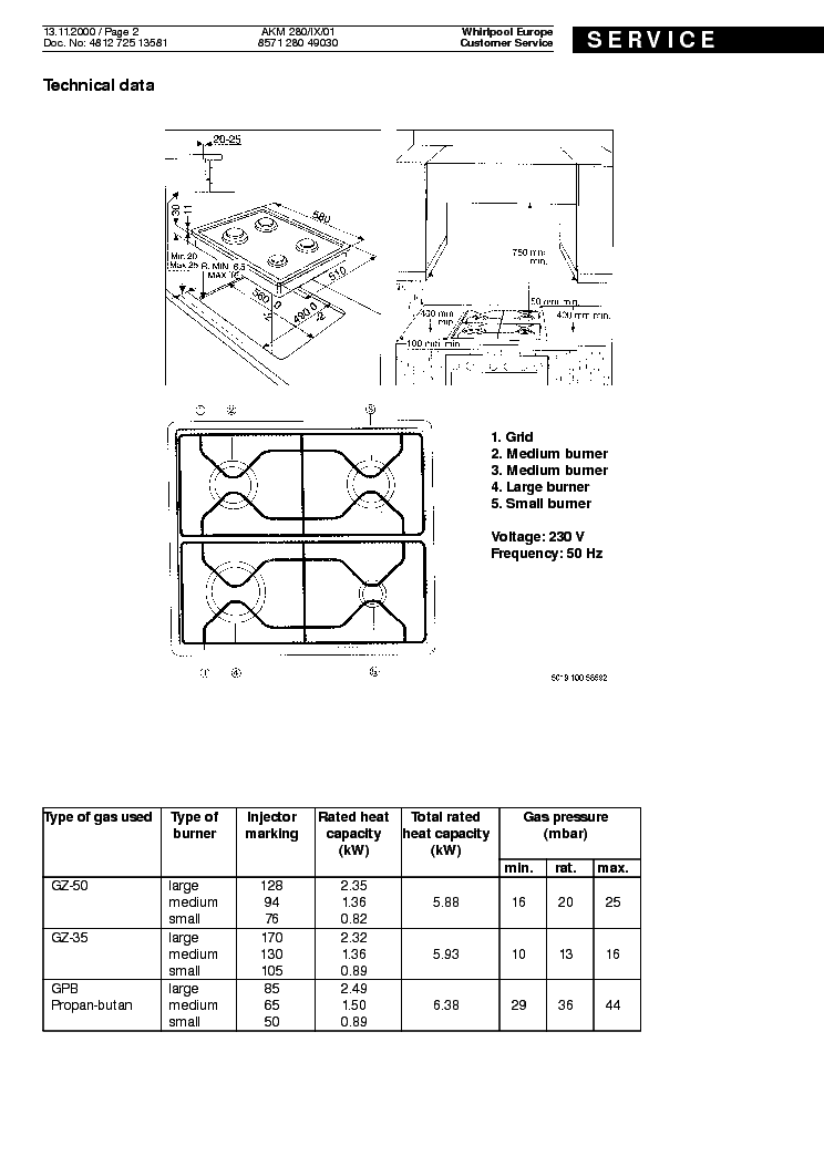 WHIRLPOOL AKM280IX-01 service manual (2nd page)