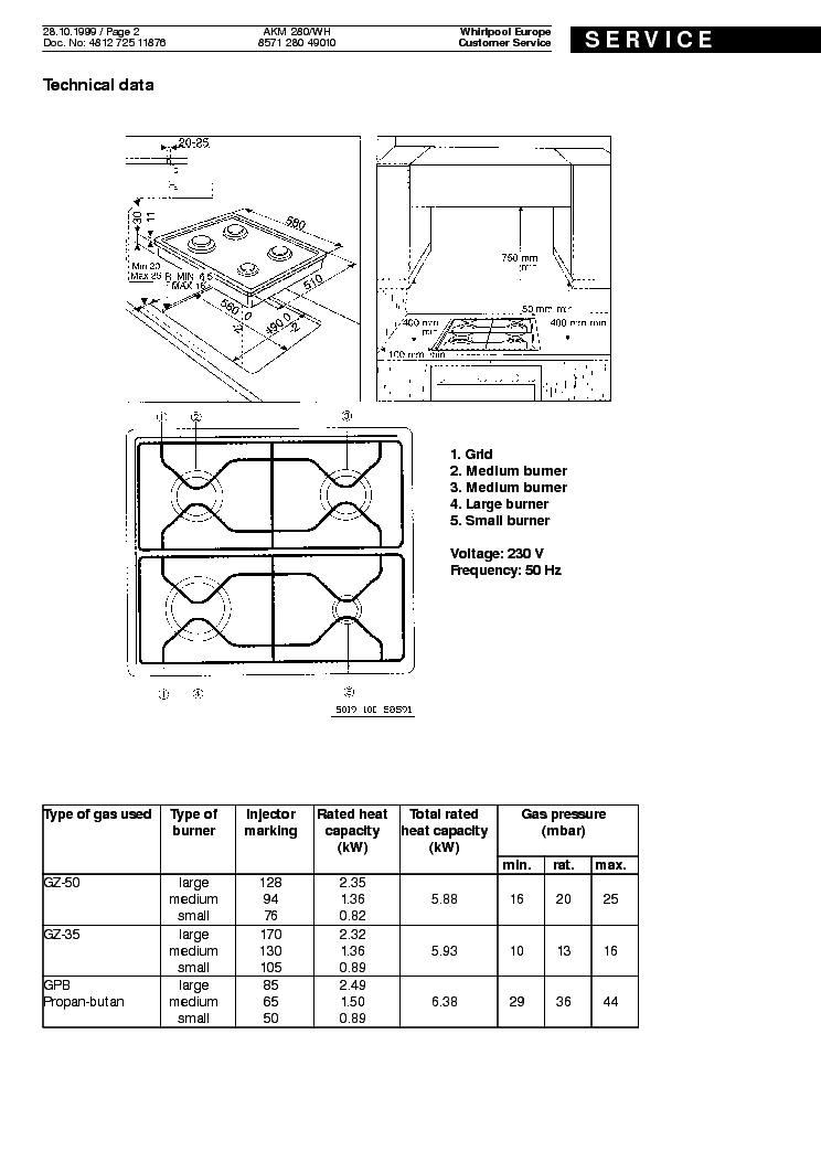 WHIRLPOOL AKM280WH service manual (2nd page)