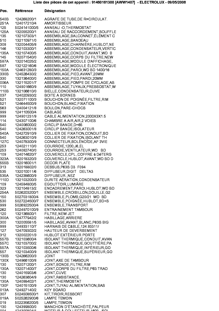 ARTHUR MARTIN AWW1407-91460161300-NOMENCLATURES service manual