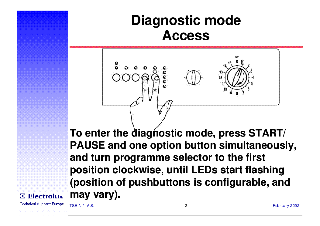 ELECTROLUX EWM1000 DIAGNOSTICS EN service manual (2nd page)