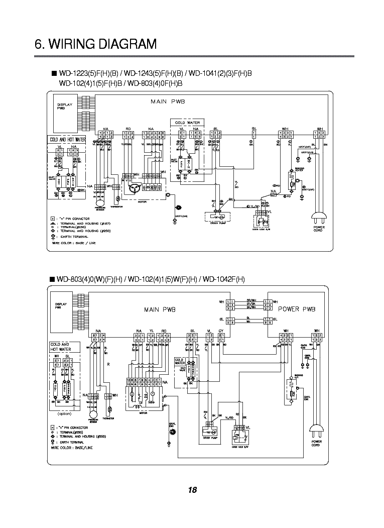 Lg Washing Machine Wiring Diagram - Wiring Diagram Schemas
