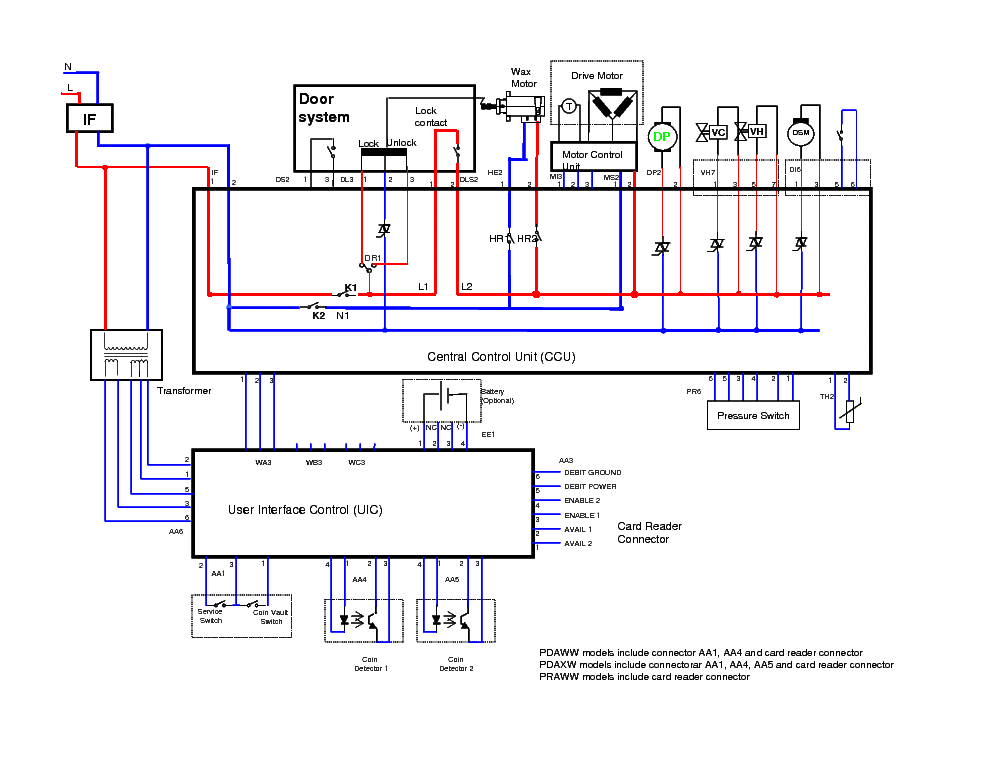 Washing Machine Motor Wiring Diagram Pdf from elektrotanya.com