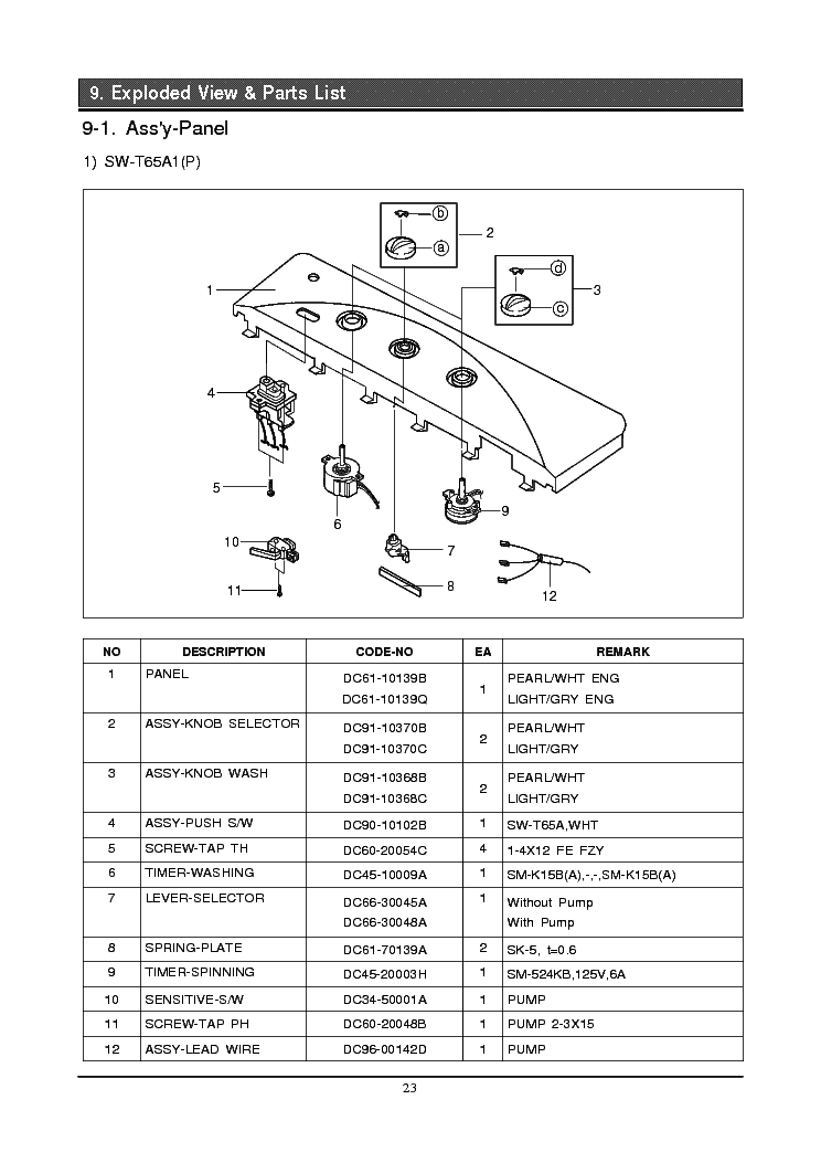 SAMSUNG SWT 65D2P EXPLDED VIEW PARTS LIST service manual