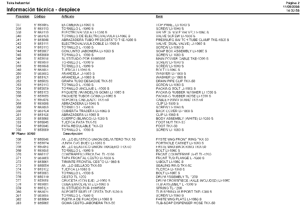 1z0-1060-22 Exam Assessment