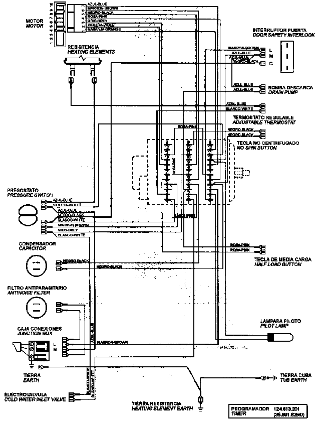 Zanussi Fls522c Wiring Diagram Service Manual Download