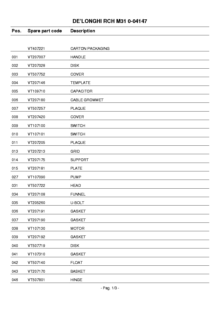 DELONGHI M31 0-04147 PARTS service manual (2nd page)