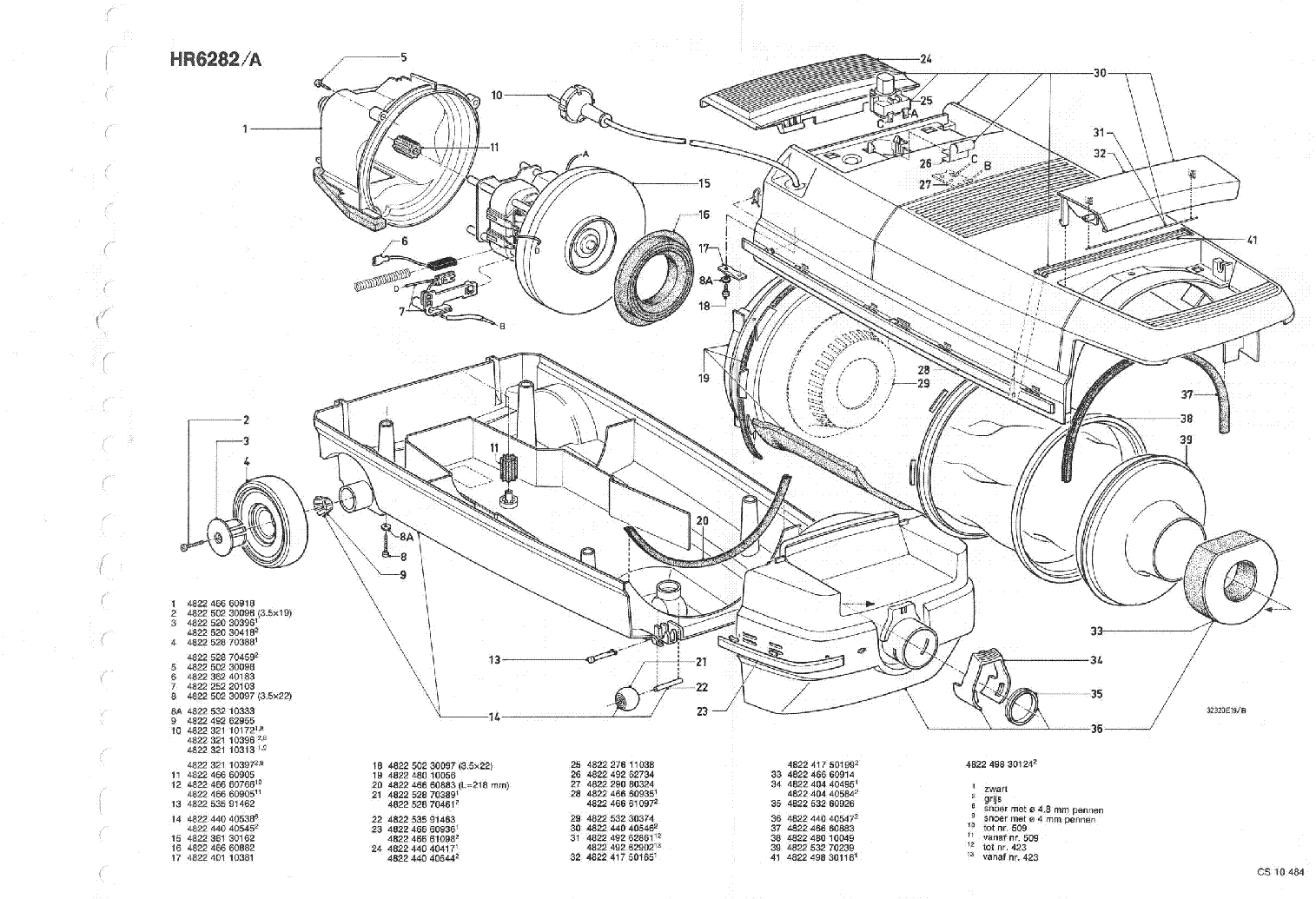 PHILIPS HR6282-A SM service manual (2nd page)