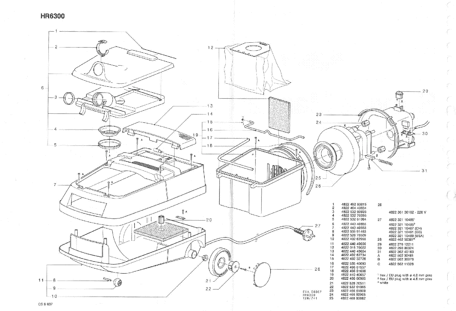 PHILIPS HR6300 SM service manual (2nd page)