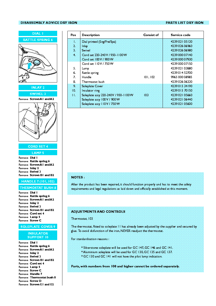 PHILIPS GC147 service manual (2nd page)