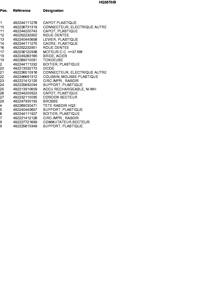 PHILIPS HQ3870 RASOIR NUDOS service manual