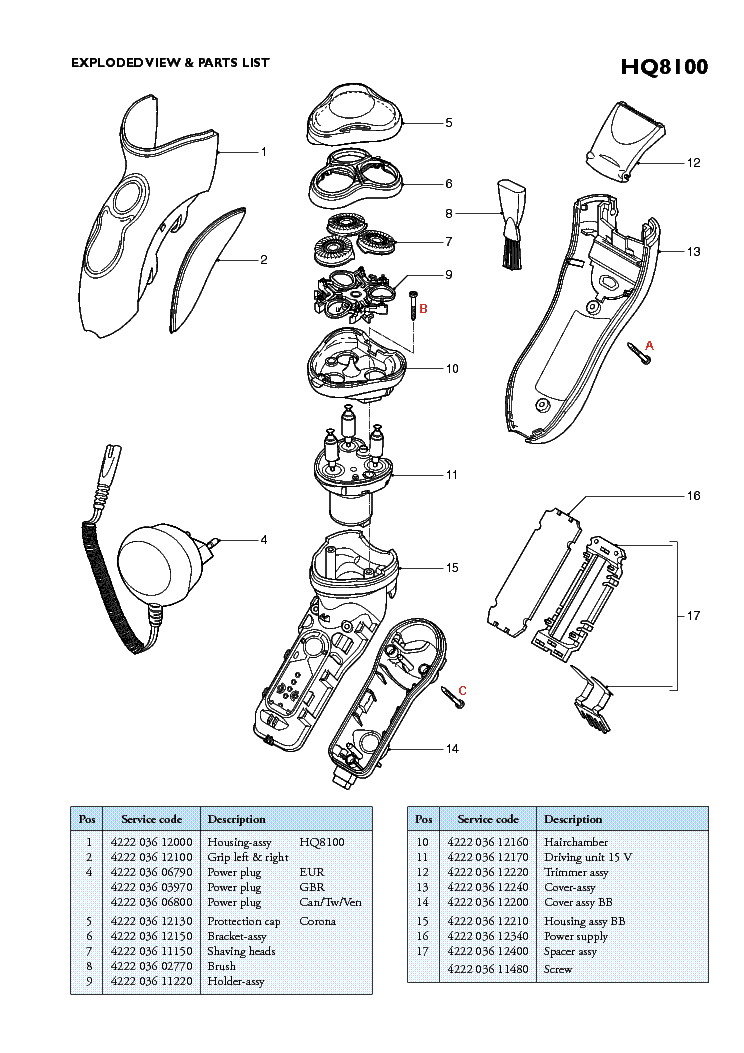 PHILIPS HQ8100-16 CORONA SHAVER service manual (2nd page)