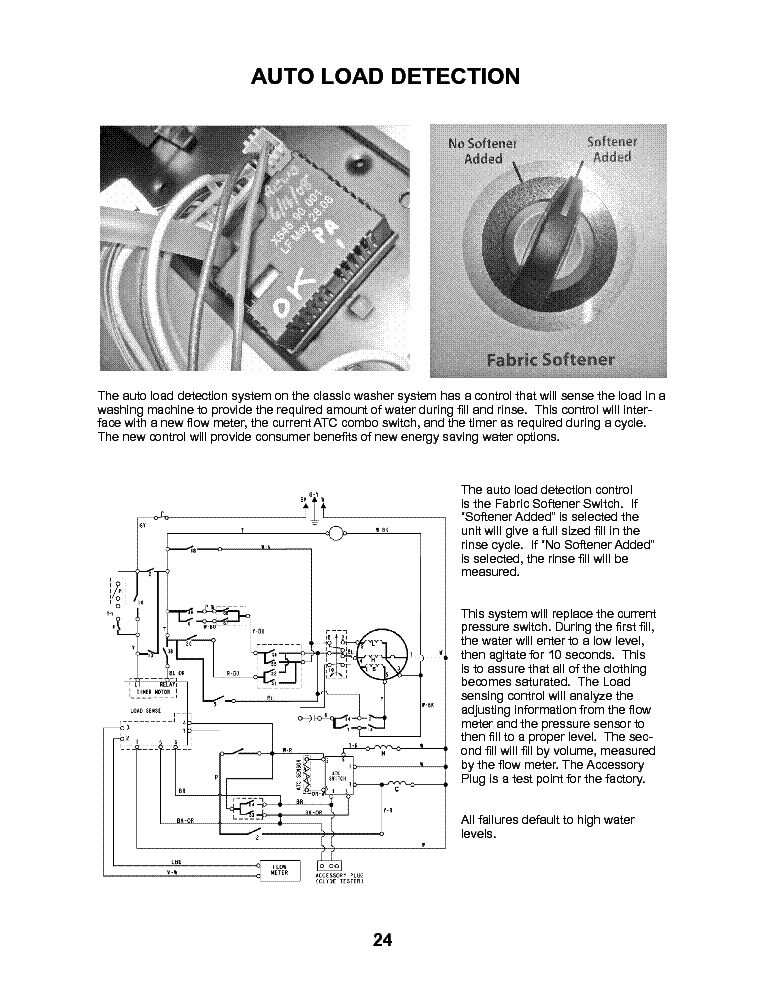 Where can you find a repair manual for a Roper washer? - proquestyamaha