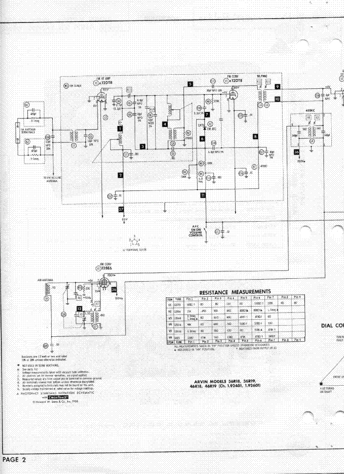 ARVIN 36R18, 36R19, 46R18, 46R19, CH 1.92401, 1.92601 service manual (2nd page)