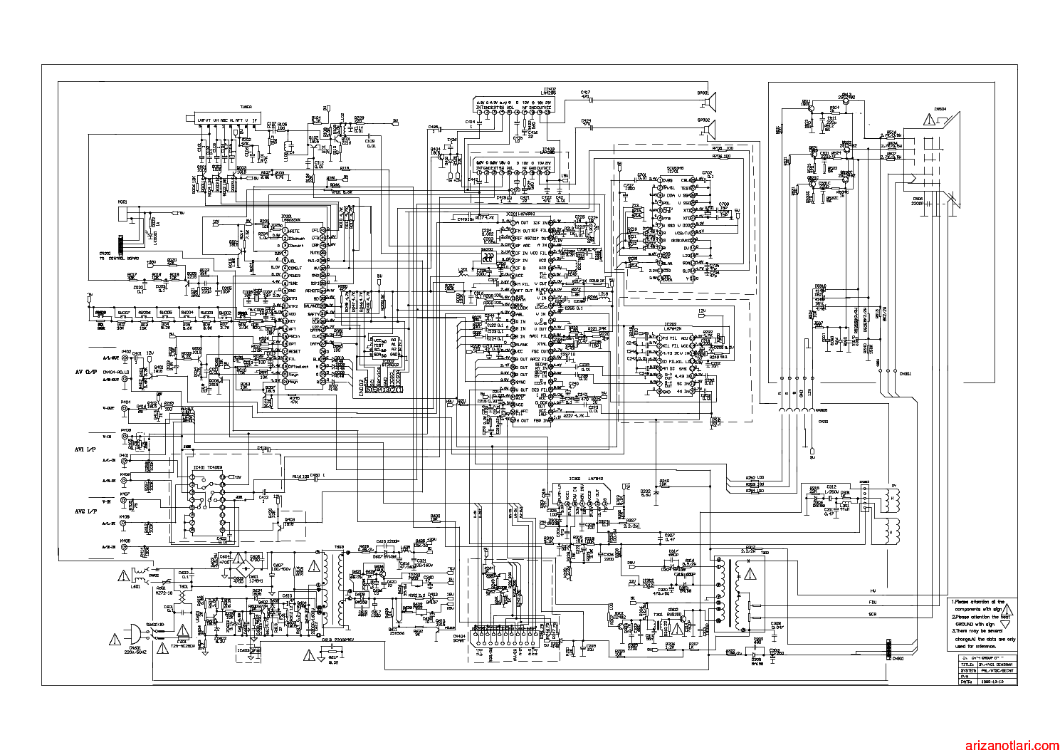 AKAI 3Y01 TV CHASSIS SCH service manual (1st page)