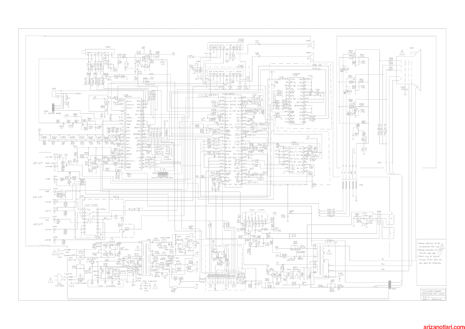AKAI 3Y01 TV CHASSIS SCH service manual (2nd page)
