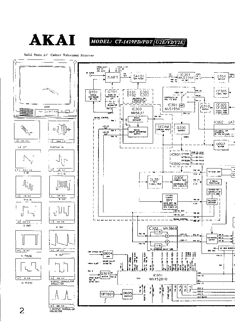 Akai ct 2107d схема