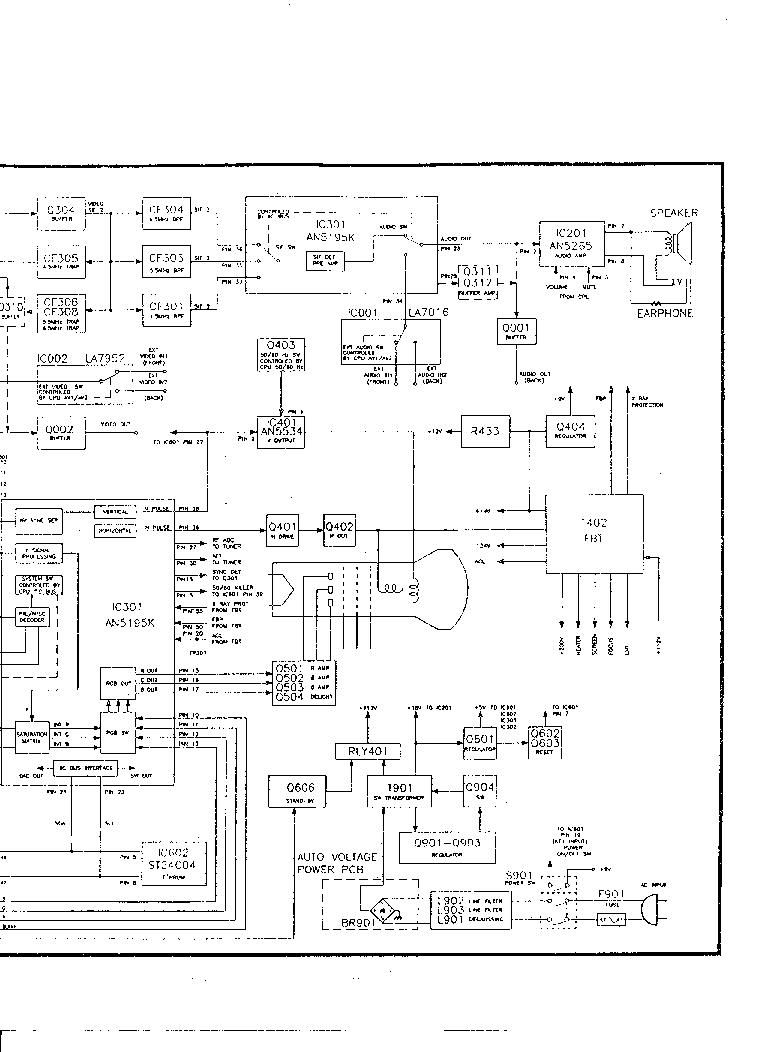 Akai ct 2107d схема