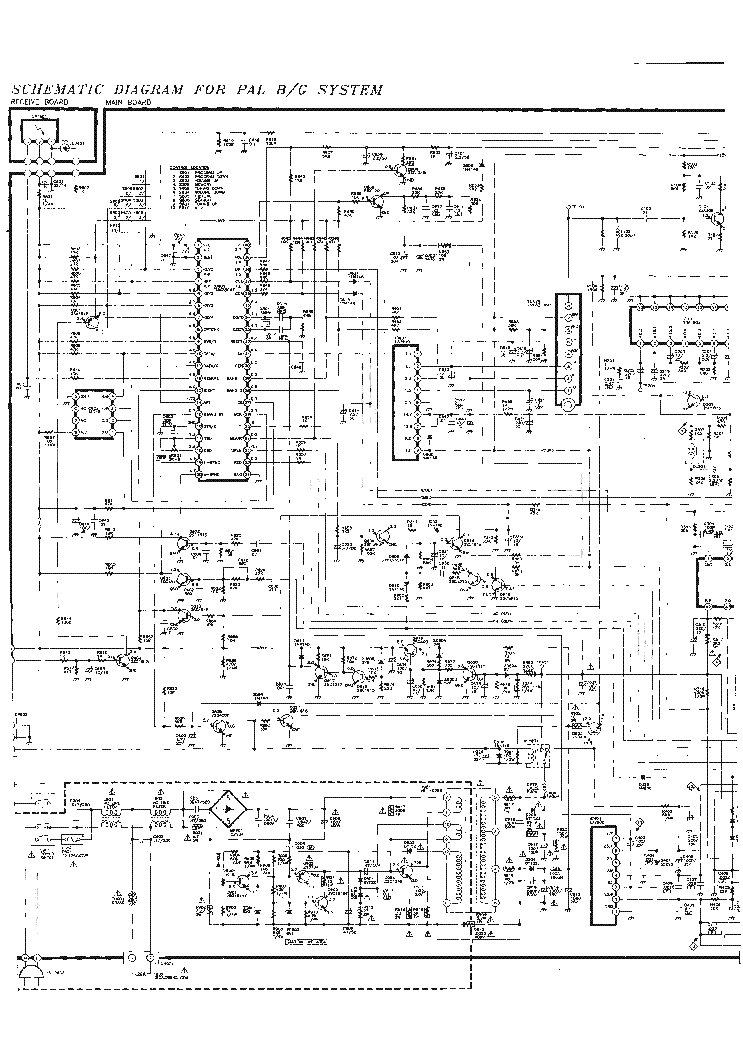 Akai 21ctu94bc схема