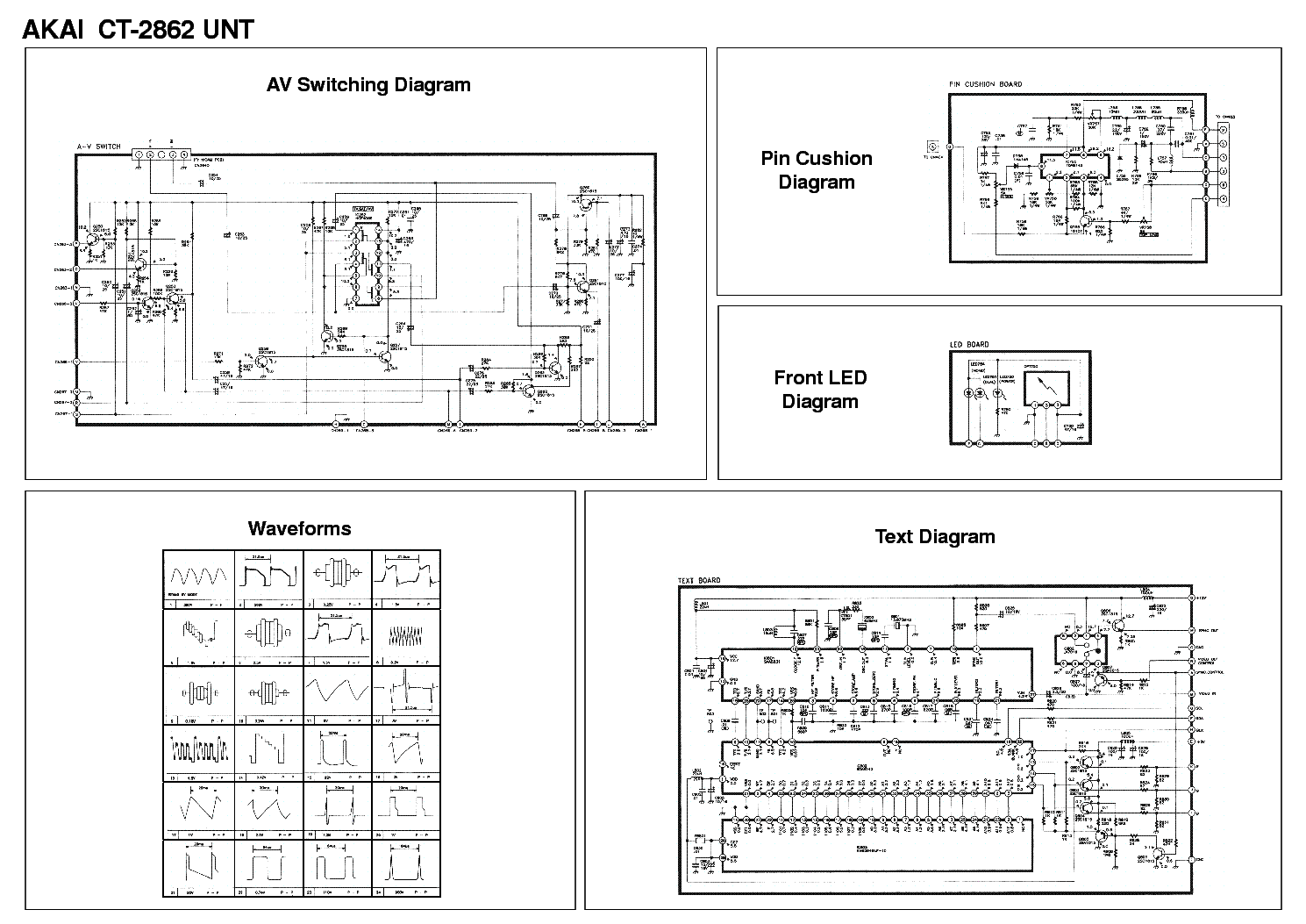 AKAI CT2872 service manual (2nd page)