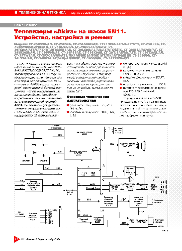 Sony cxp2201as схема