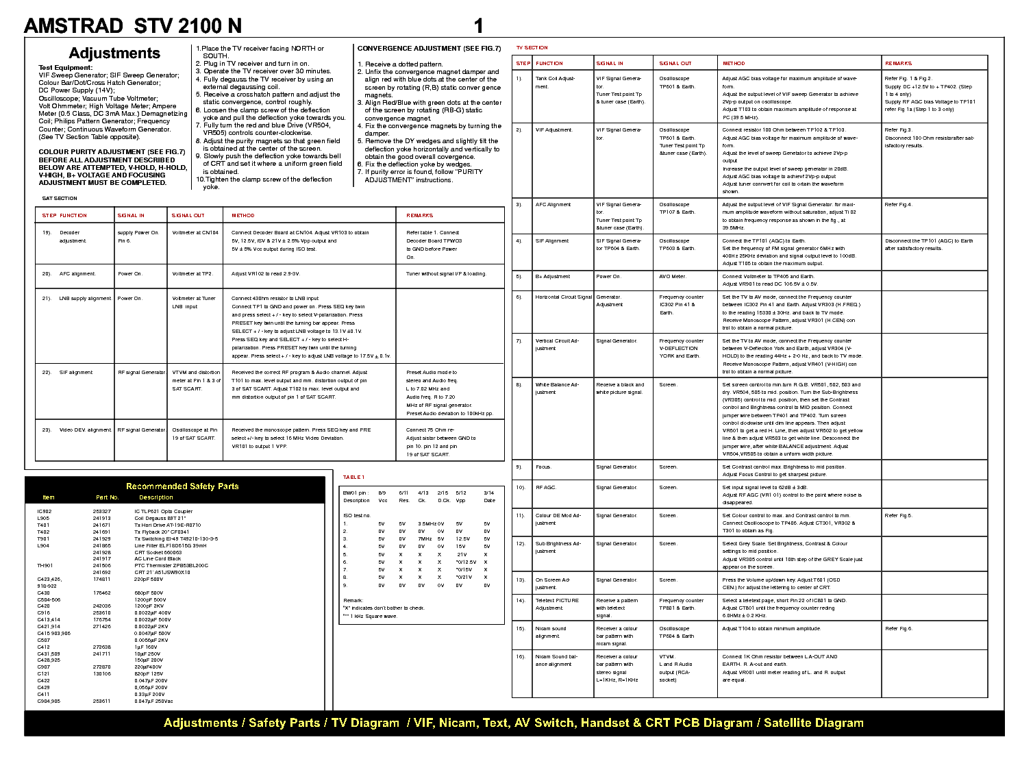 AMSTRAD TV STV-2100N service manual (1st page)
